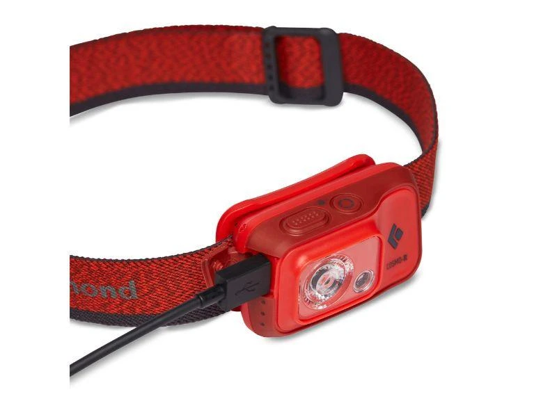 Cosmo 350-R Headlamp 商品
