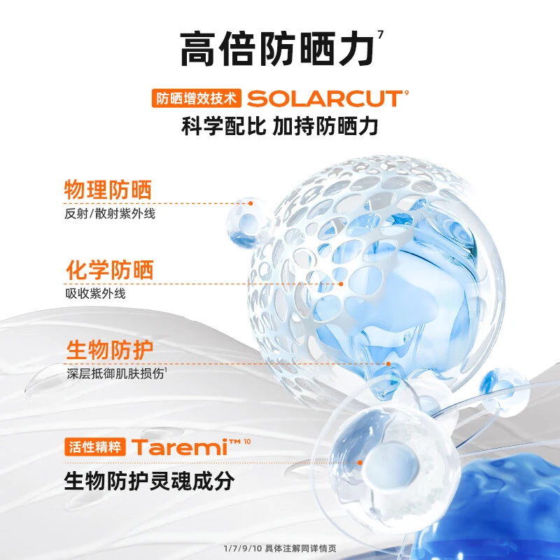 蜜丝婷水感哑光清盈防护面部防晒霜 泰版 商品