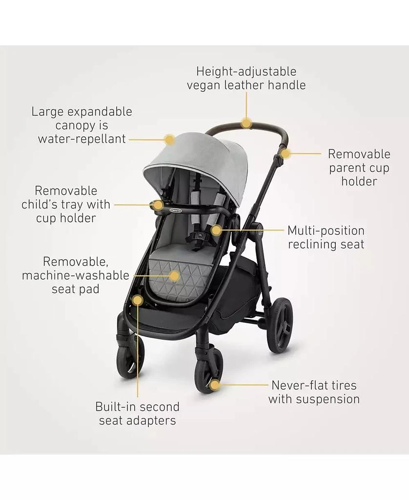 Premier Modes Nest2Grow 4-in-1 Stroller 商品