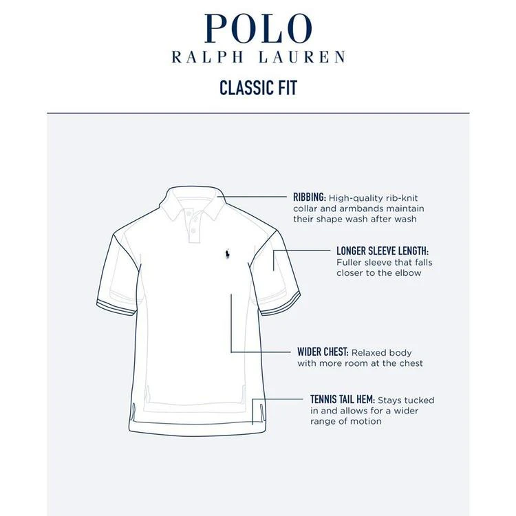 商品Ralph Lauren|Polo衫,价格¥376,第4张图片详细描述
