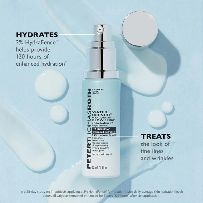 商品Peter Thomas Roth|Full-Size Water Drench Triple Threat 3-Piece Kit,价格¥548,第3张图片详细描述