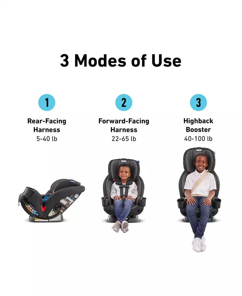 商品Graco|TriRide 3-in-1 Car Seat, Infant to Toddler Car Seat with 3 Modes,价格¥1272,第4张图片详细描述