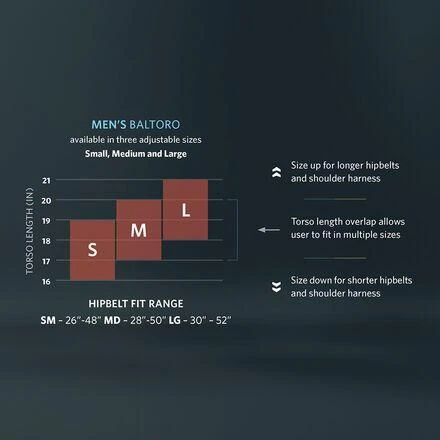 商品Gregory|Baltoro 75L 户外背包,价格¥2924,第5张图片详细描述