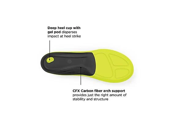 商品New Balance|Running Thin-Fit Cushion CFX Insole,价格¥306,第3张图片详细描述