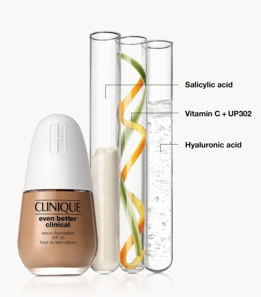 Even Better Clinical Serum Foundation SPF 20 商品