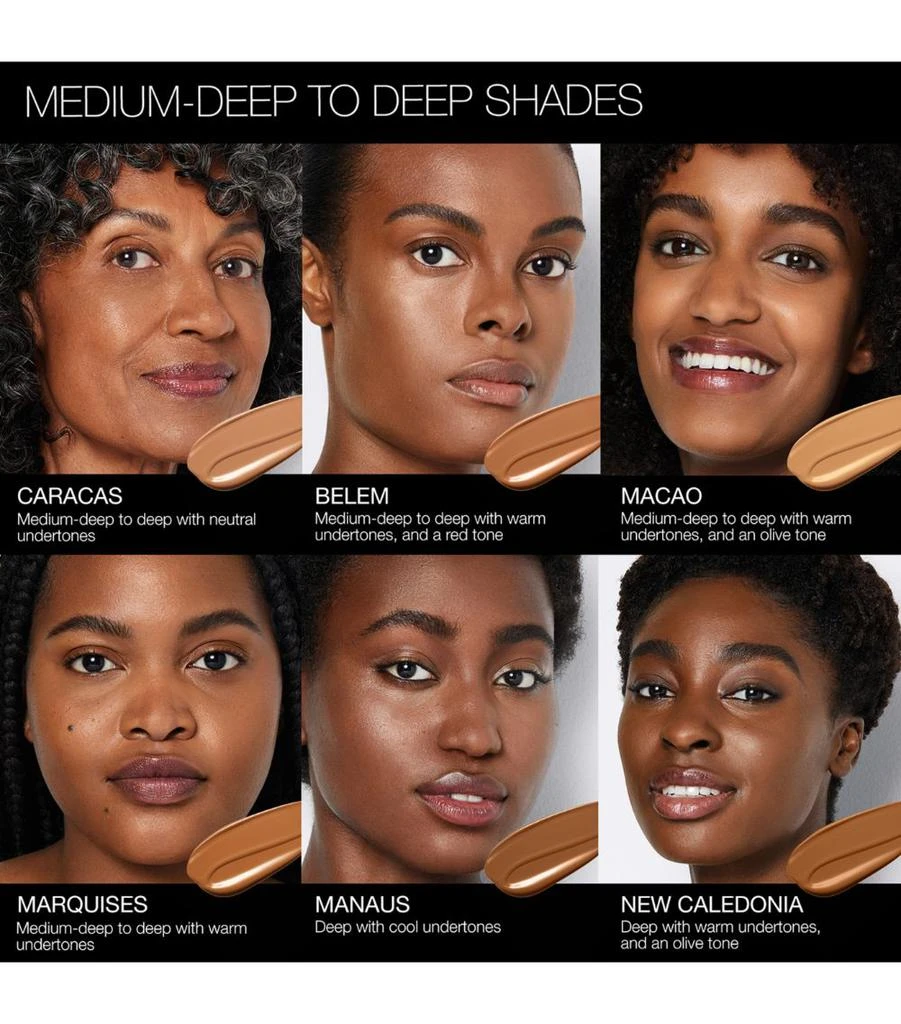 商品NARS|Light Reflecting Foundation,价格¥434,第3张图片详细描述