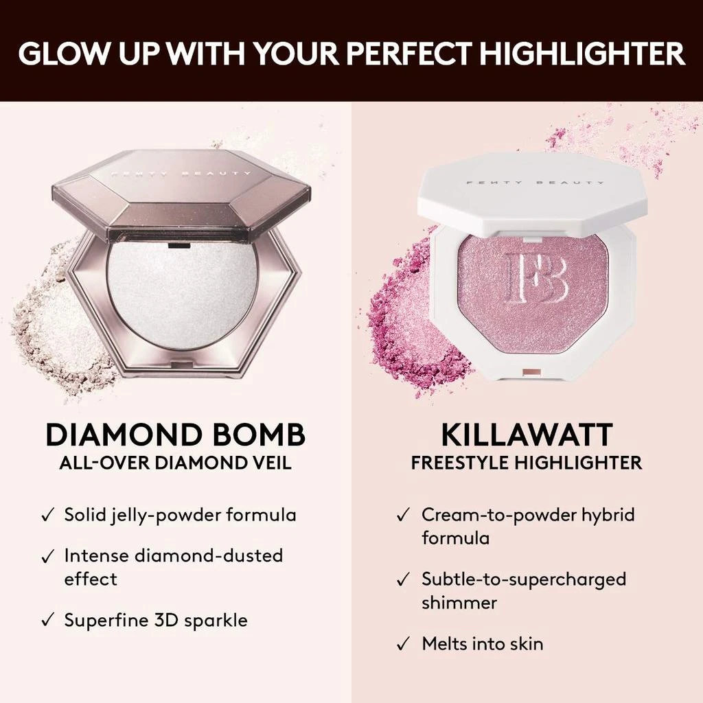 商品Fenty Beauty|Diamond Bomb All-Over Diamond Veil,价格¥330,第4张图片详细描述
