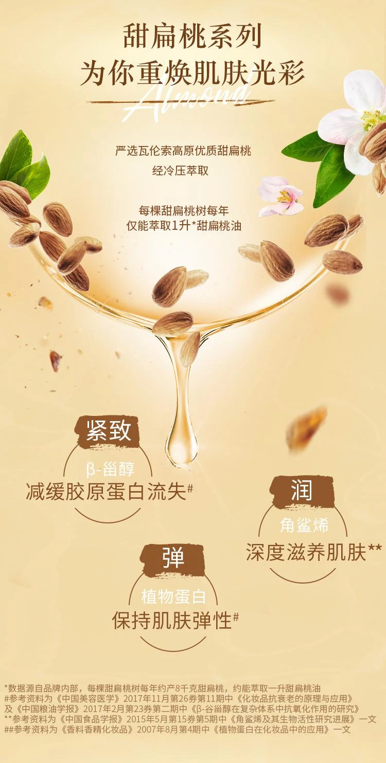 商品欧舒丹|欧舒丹 甜扁桃杏仁紧致磨砂膏 200ml 温和清洁保湿滋润去角质,价格¥374,第4张图片详细描述