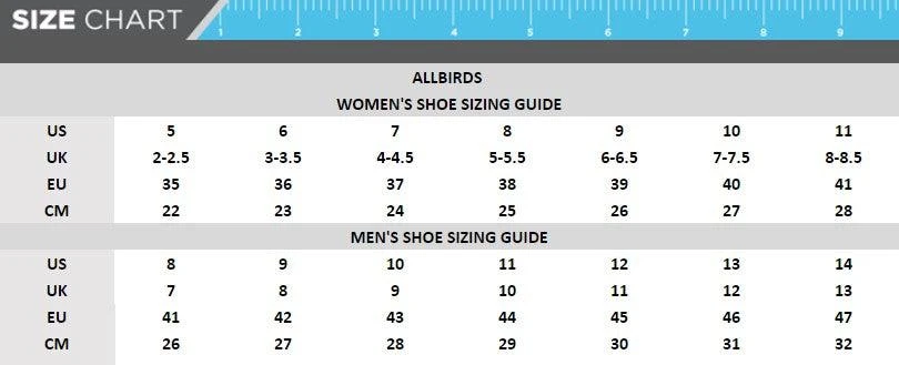 商品allbirds|男女同款 美利奴羊毛跑步鞋,价格¥203,第2张图片详细描述