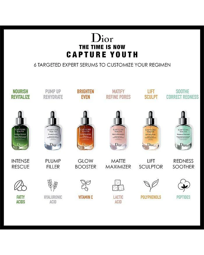 Capture Youth Lift Sculptor Age-Delay Lifting Serum 商品