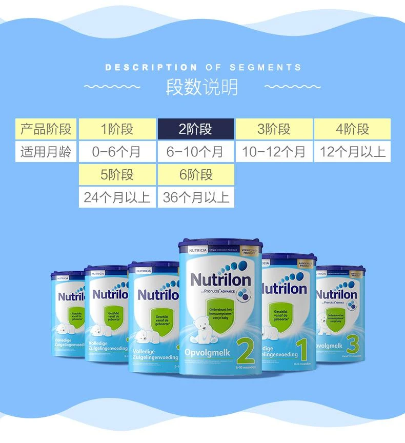 商品Nutrilon|欧洲直邮Nutrilon诺优能荷兰牛栏2段奶粉新鲜奶源800克6-10个月,价格¥309,第4张图片详细描述