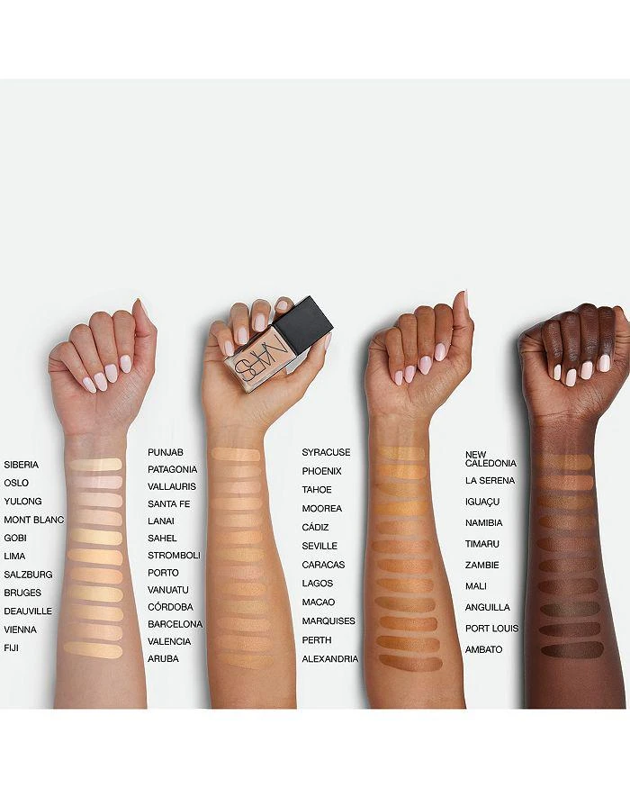 商品NARS|Light Reflecting Advanced Skincare Foundation 1 oz.,价格¥400,第5张图片详细描述