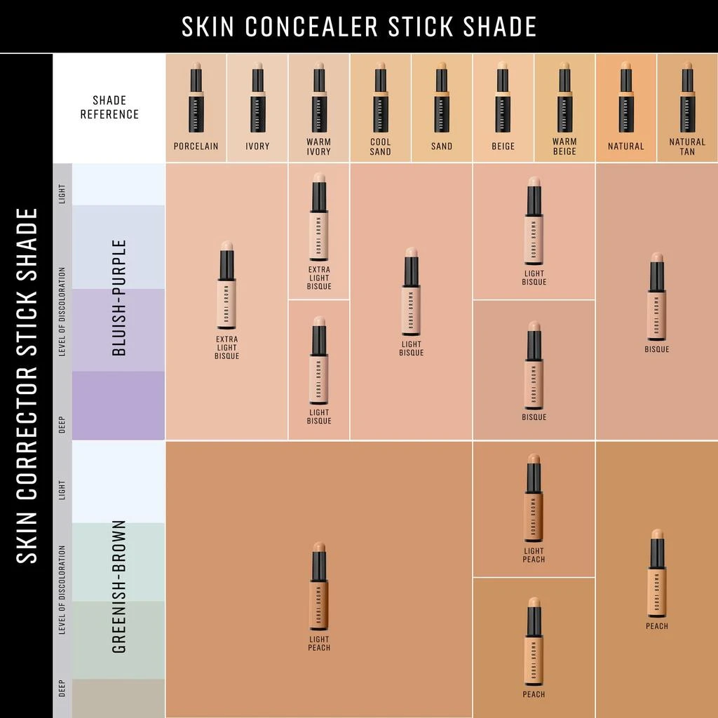 Skin Corrector Stick 商品