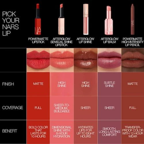 商品NARS|Powermatte High-Intensity Long-Lasting Lip Pencil,价格¥245,第5张图片详细描述