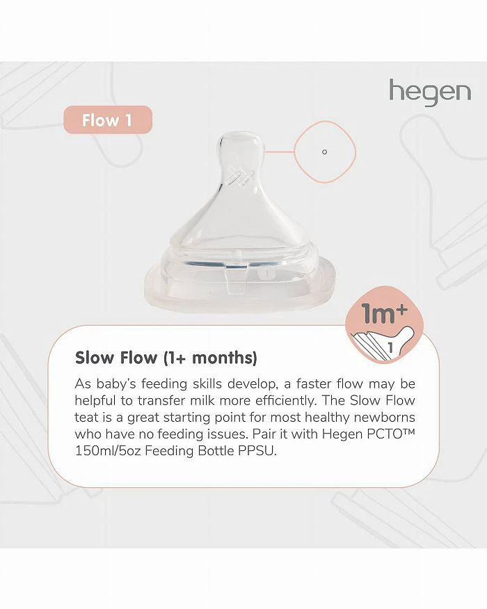 商品Hegen|Basic Starter Kit,价格¥442,第4张图片详细描述