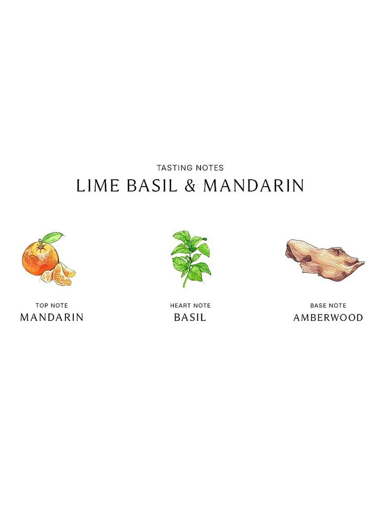 商品Jo Malone London|Lime Basil & Mandarin Body & Hand Lotion,价格¥503,第3张图片详细描述