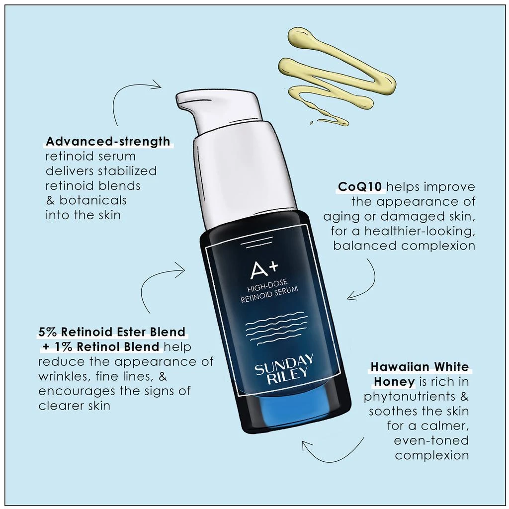 商品Sunday Riley|Sunday Riley A+ High-Dose Retinoid Serum 1.7 oz,价格¥700,第5张图片详细描述