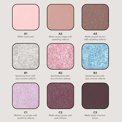 商品Anastasia Beverly Hills|Mini Sugar Eye Palette,价格¥228,第2张图片详细描述