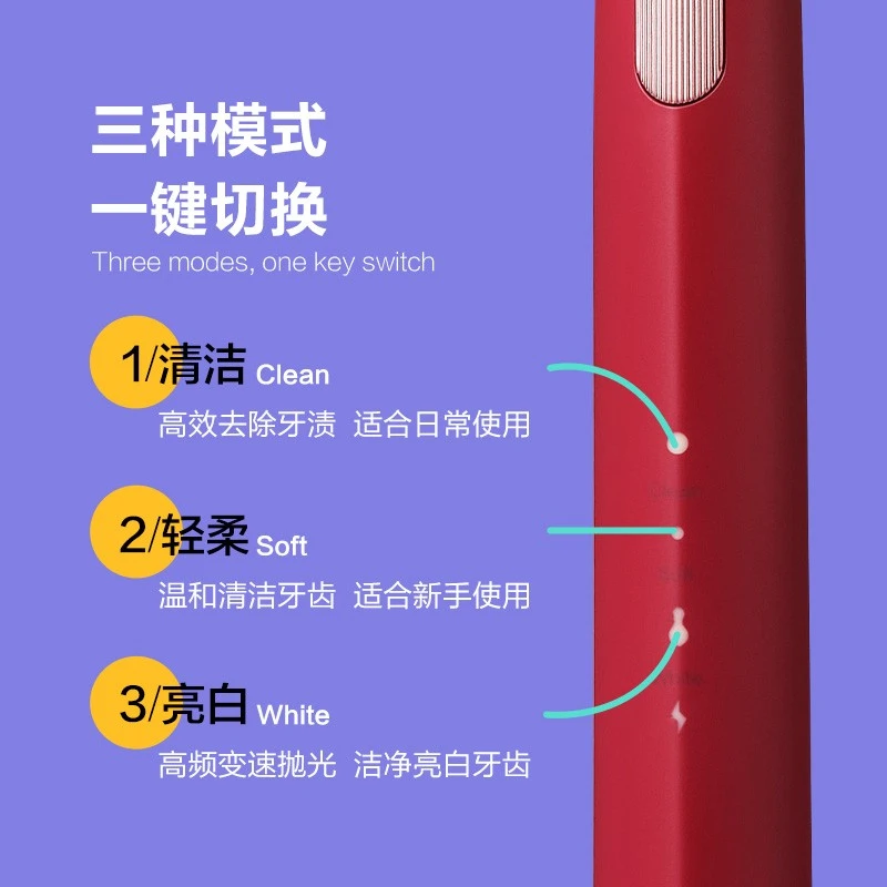 贝医生Y1\/C3电动牙刷女情侣套装男士全自动声波智能充电式软毛成人款 勃艮第红色【内配2刷头】 商品