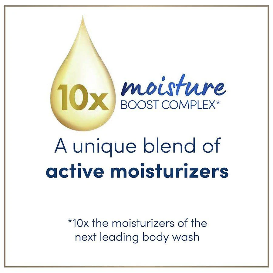 Body Love Moisture Boost Body Cleanser 商品
