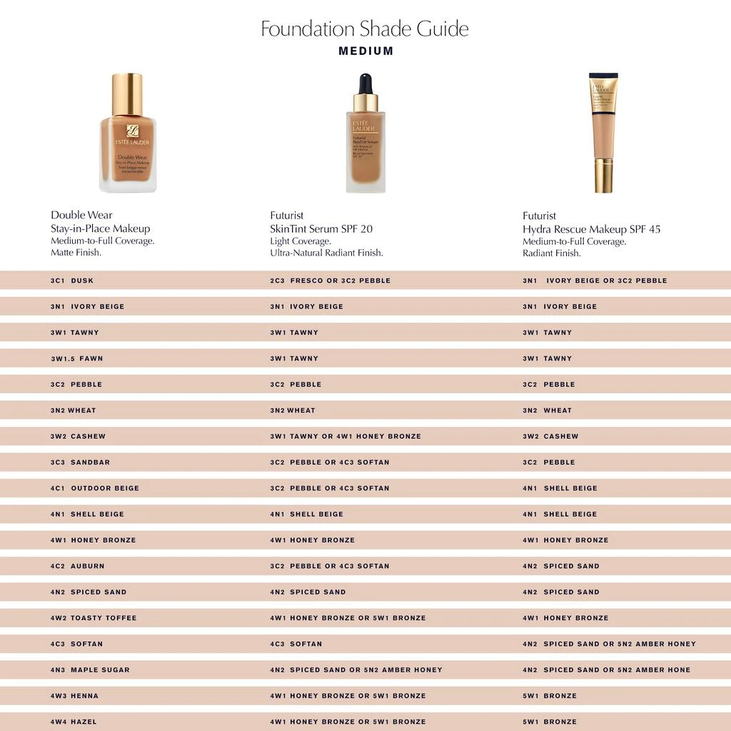 Estée Lauder Futurist Hydra Rescue Moisturizing Makeup SPF 45 商品