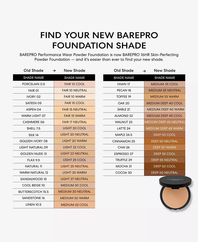 商品BareMinerals|BAREPRO 16HR Skin-Perfecting Powder Foundation,价格¥314,第4张图片详细描述