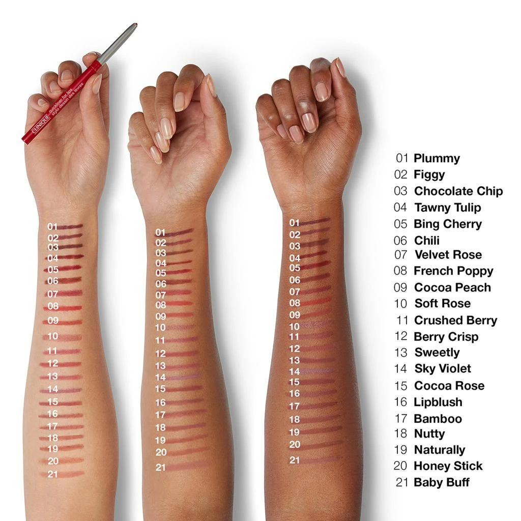 商品Clinique|Quickliner For Lips,价格¥202,第3张图片详细描述