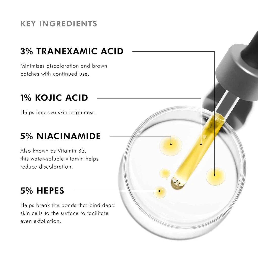 商品SkinCeuticals|臻白焕彩精华液(发光瓶),价格¥885,第5张图片详细描述