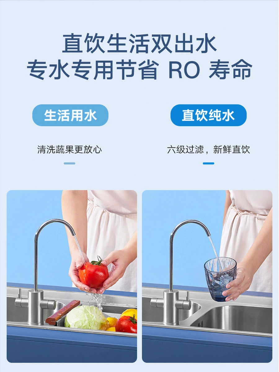 小米净水器H600G家用直饮机自来水过滤净水机RO反渗透 商品