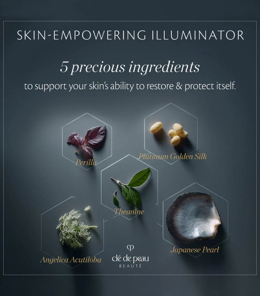 商品Cle de Peau|The Serum (50ml),价格¥2306,第4张图片详细描述
