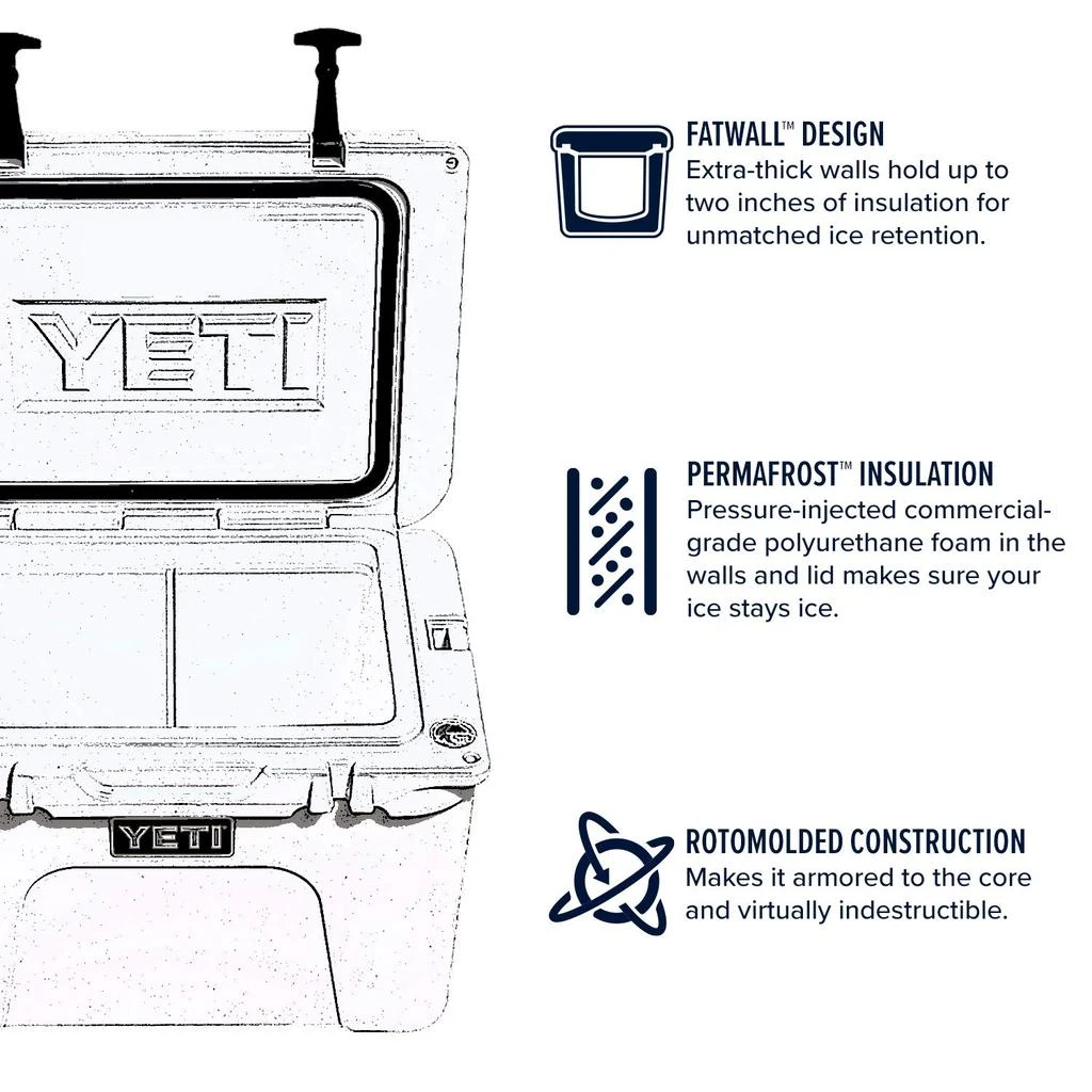 商品YETI| YETI Tundra 35 户外冰桶,价格¥2339,第4张图片详细描述