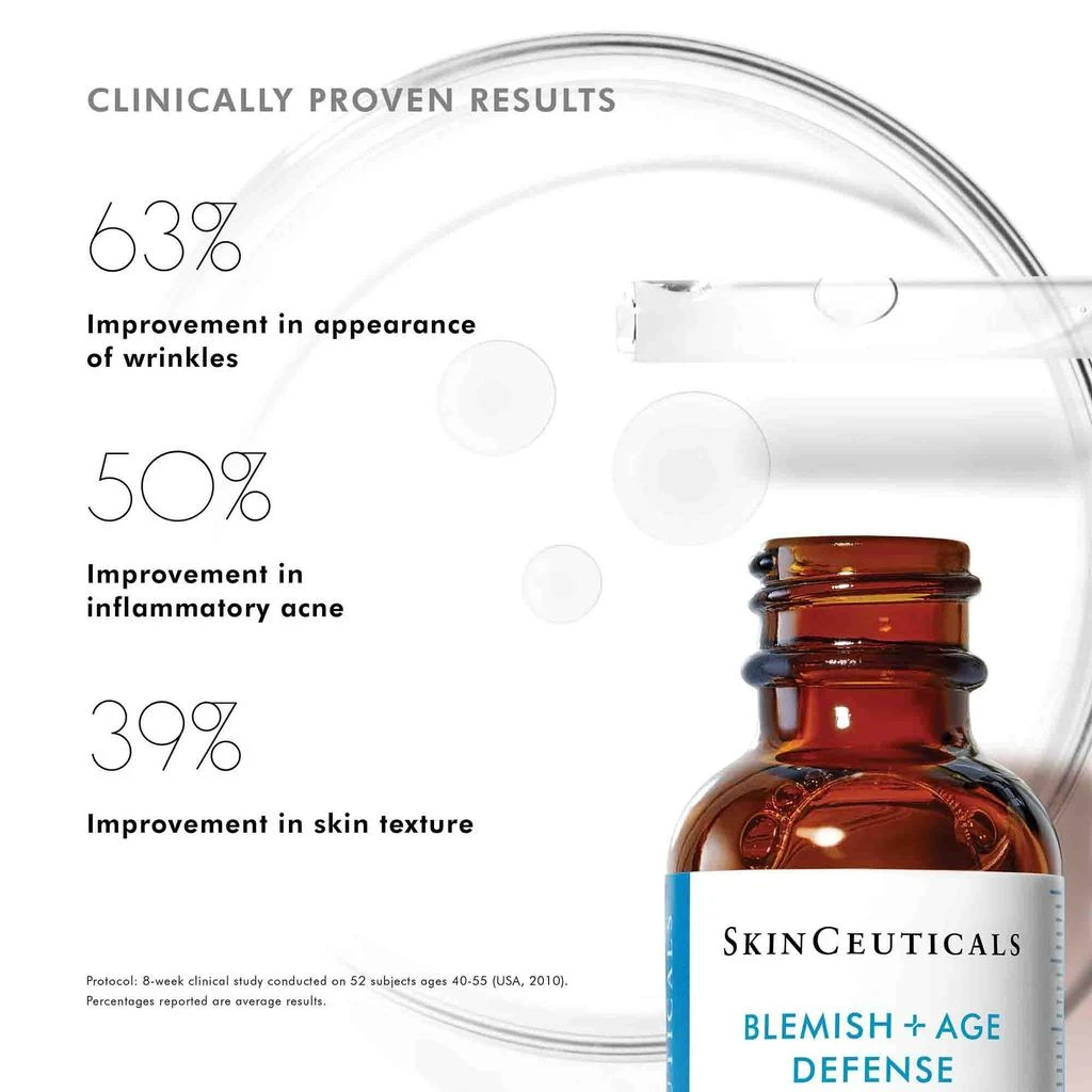 SkinCeuticals Clarifying Adult Acne Skin System with Salicylic acid & Travel Sized Silymarin CF Vitamin C Serum 商品