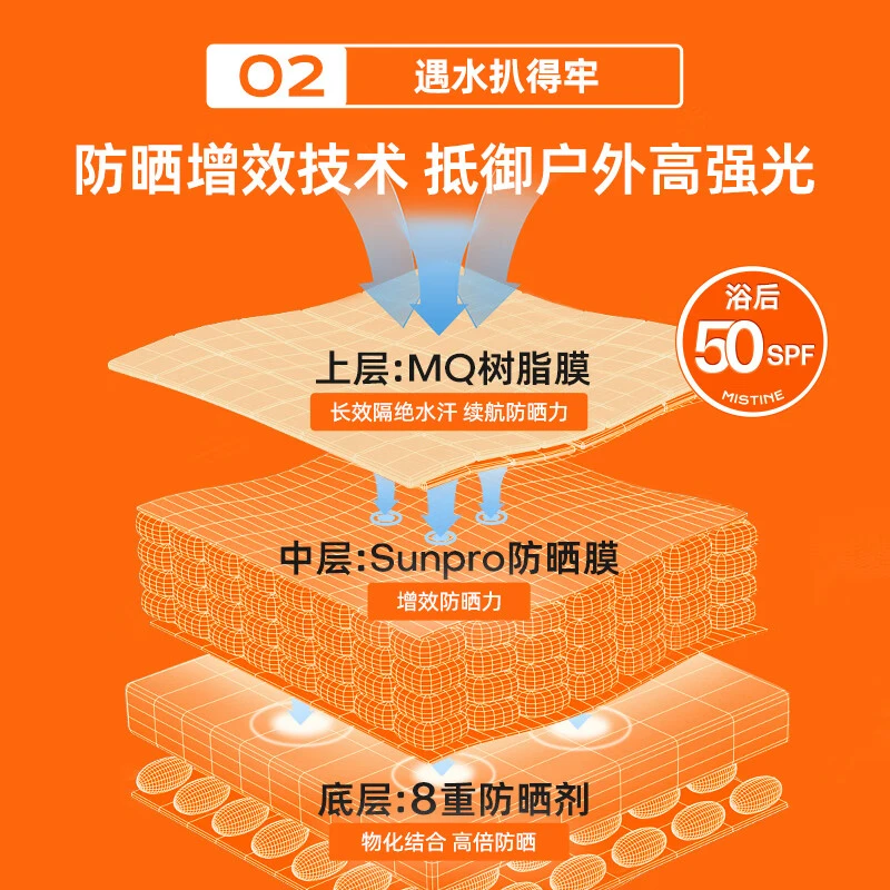 蜜丝婷水感清透防水摇摇乐防晒液 40ml 国版 商品