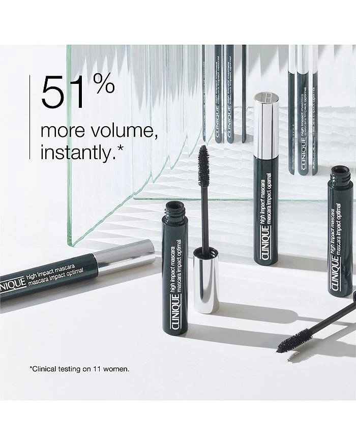 商品Clinique|High Impact Mascara Duo ($52 value),价格¥221,第5张图片详细描述