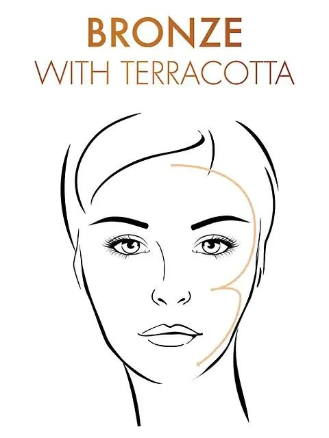 商品Guerlain|Terracotta Original Bronzing Powder,价格¥401,第2张图片详细描述