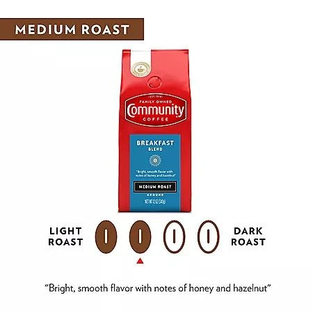 商品Community Coffee|Community Coffee Medium Roast Ground Coffee, Breakfast Blend, 46 oz.,价格¥123,第3张图片详细描述