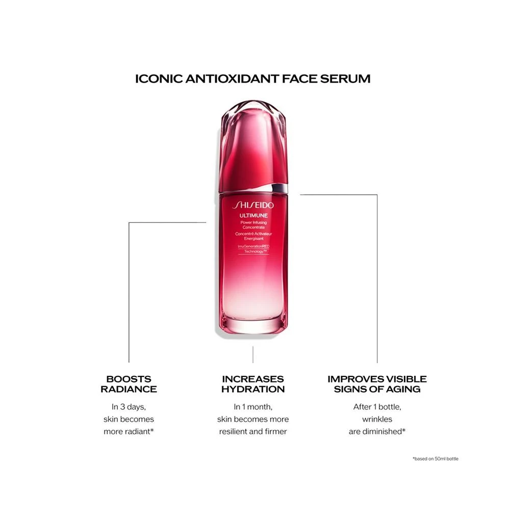 商品Shiseido|4-Pc. Ultimune Glow & Smooth Skincare Set, Created for Macy's,价格¥829,第4张图片详细描述