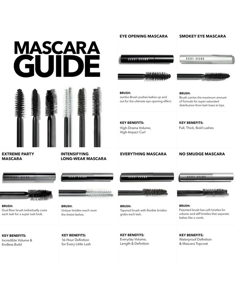 商品Bobbi Brown|0.3 oz. Eye Opening Mascara,价格¥306,第2张图片详细描述