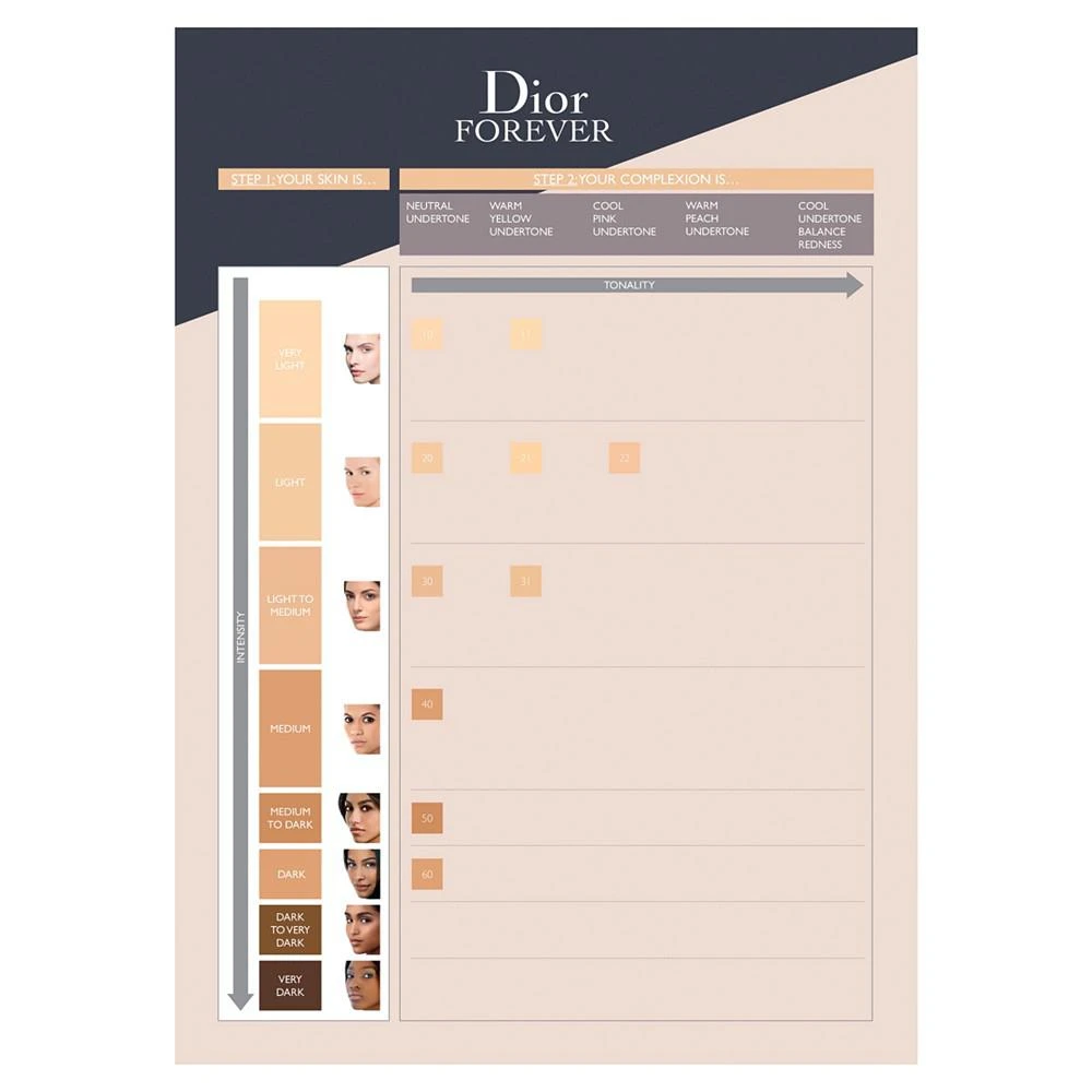 商品Dior|凝脂恒久防水遮瑕液,价格¥253,第5张图片详细描述