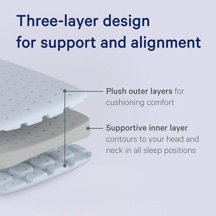 商品Casper|Foam Pillow,价格¥666,第4张图片详细描述