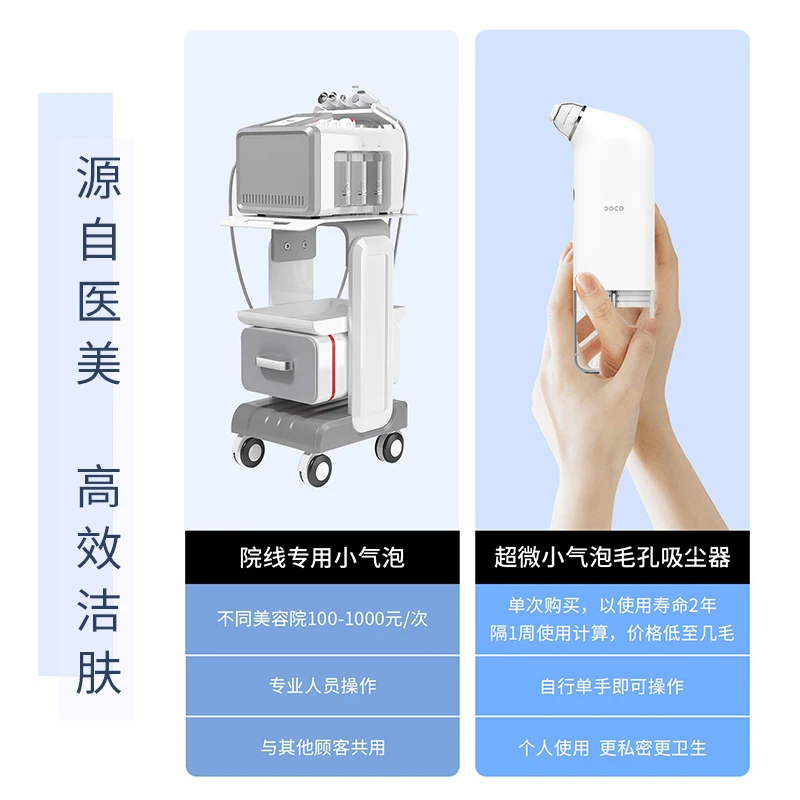 丹蔻颜究DOCO超微小气泡清洁仪毛孔吸尘器去黑头美容仪家用黑头仪清洁毛孔粉刺搭配温泉水6大功效 商��品