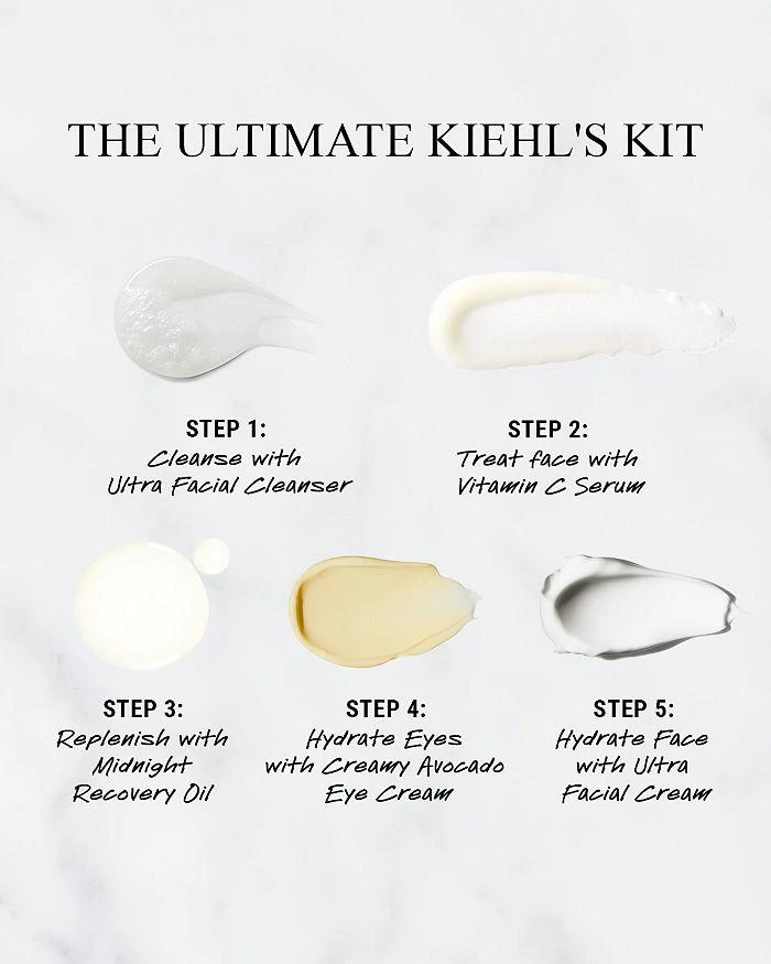 商品Kiehl's|The Ultimate Kiehl's Kit ($93 value),价格¥302,第4张图片详细描述