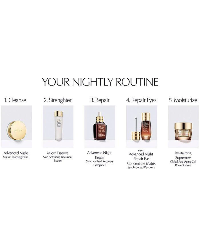 Revitalizing Supreme+ Global Anti-Aging Cell Power Moisturizer Creme SPF 15 商品