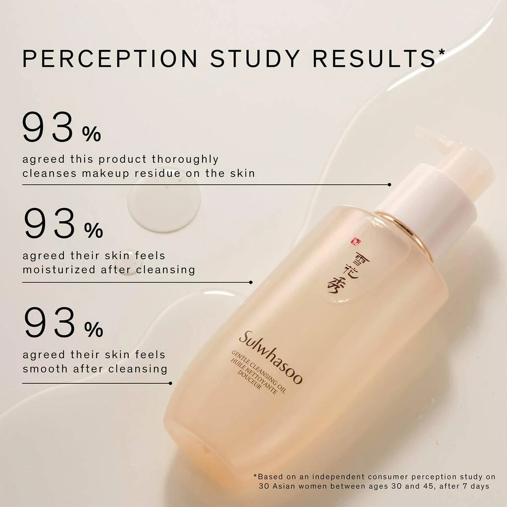 Sulwhasoo Gentle Cleansing Oil Makeup Remover 200ml 商品