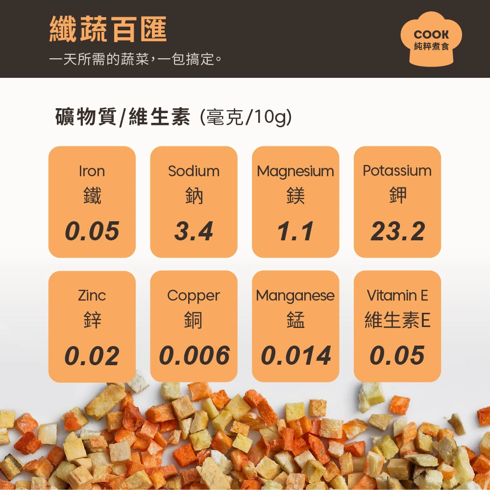 冻干纯粹煮食_纤蔬百汇（猫犬均适用）|Simple Food Series 商品