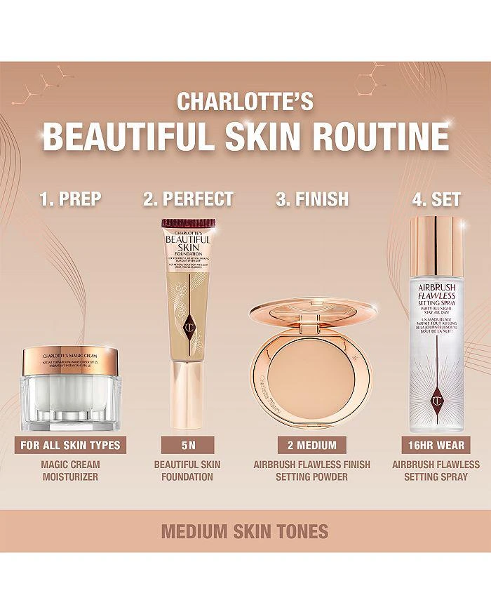Charlotte's Beautiful Skin Foundation 商品