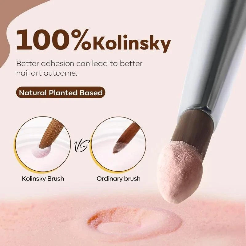 商品[国内直发] MODELONES|Acrylic Nail Brush Trio,价格¥110,第3张图片详细描述