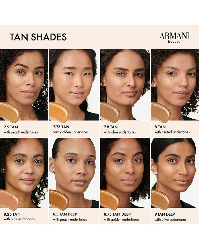 Giorgio Armani Luminous Silk Perfect Glow Flawless Oil-Free Foundation 商品
