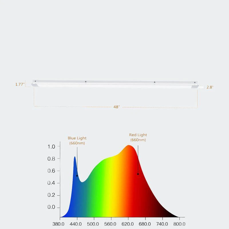 商品Defong|4 Foot LED Grow Light, 3 Mode 40W Full Spectrum Light, Pull Chain Switch,价格¥526,第2张图片详细描述