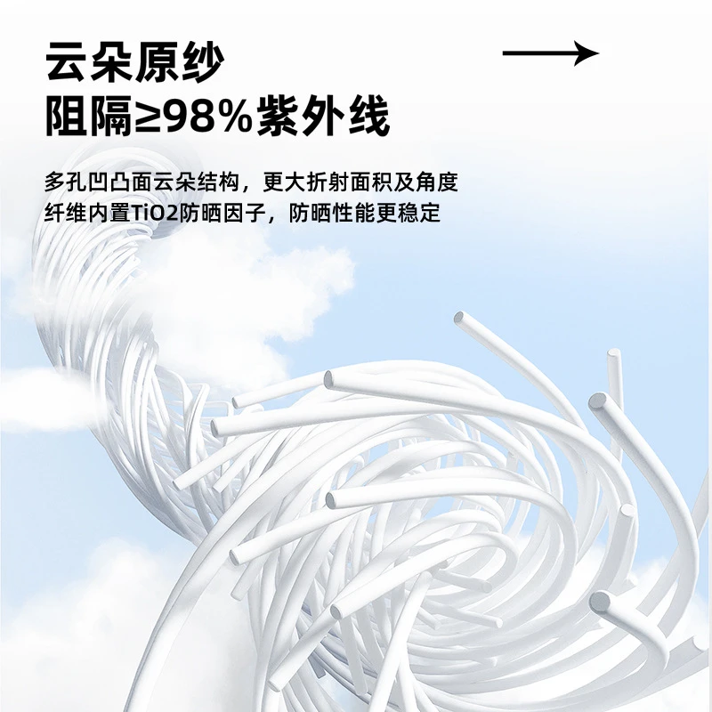 锦氨原纱防晒衣冰丝凉感2023夏季新款透气防紫外线口袋指洞落肩披风女 商品